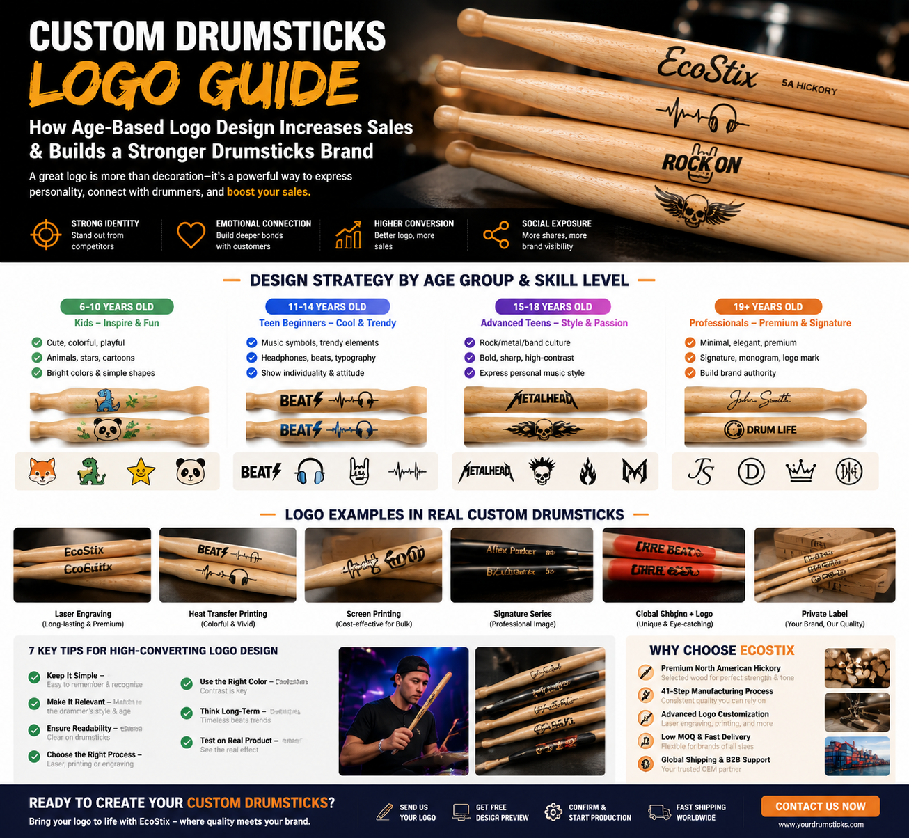 Custom Drumsticks Logo Guide: How Age-Based Logo Design Increases Sales & Brand Value | EcoStix OEM Drumsticks
